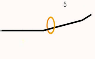 Play Jumping Circle