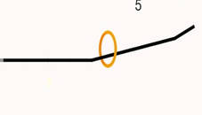 Jumping Circle