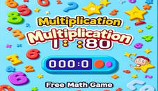 Multiplication Skill Test