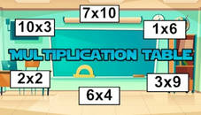 Multiplication Table