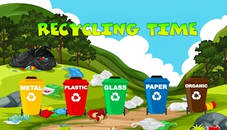 Recycling Time